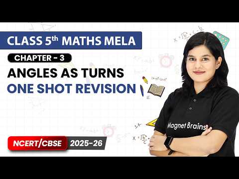 Class 5th Mathematics Mela – Book Overview and Strategy NCERT CBSE 2025 26