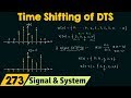 Operations On Discrete Time Signals Time Shifting