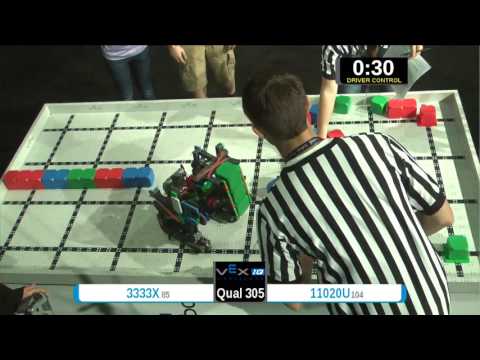 2015 VEXIQ Midd Q305 -  (3333X 11020U) 76 - VEX-IQ Middle School-VEX Worlds 2015