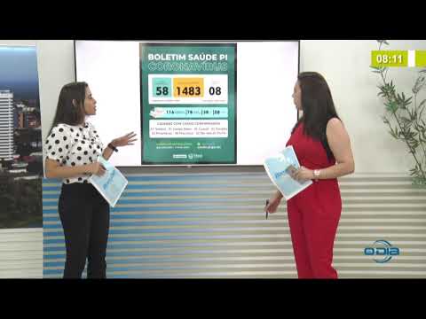 BOM DIA NEWS 14 04 20  CoronaviÌrus: Boletim detalhado no PiauiÌ
