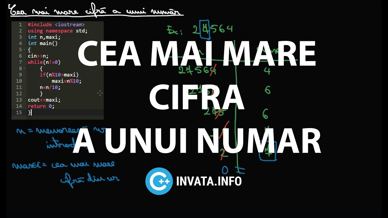 Cea mai mare cifra a unui numar C++
