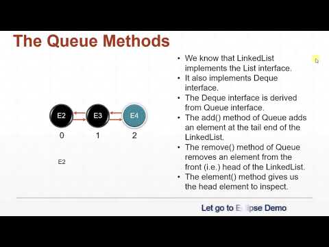 Java Collections Linkedlist As Queue Java Tutorial Part 1 017