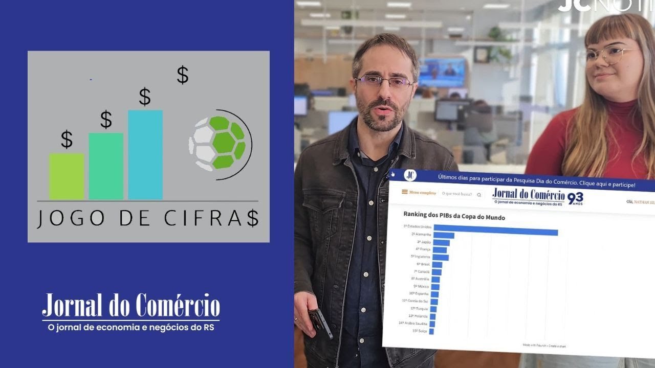 Jogo de Cifras: A Copa do Mundo com um olhar econômico