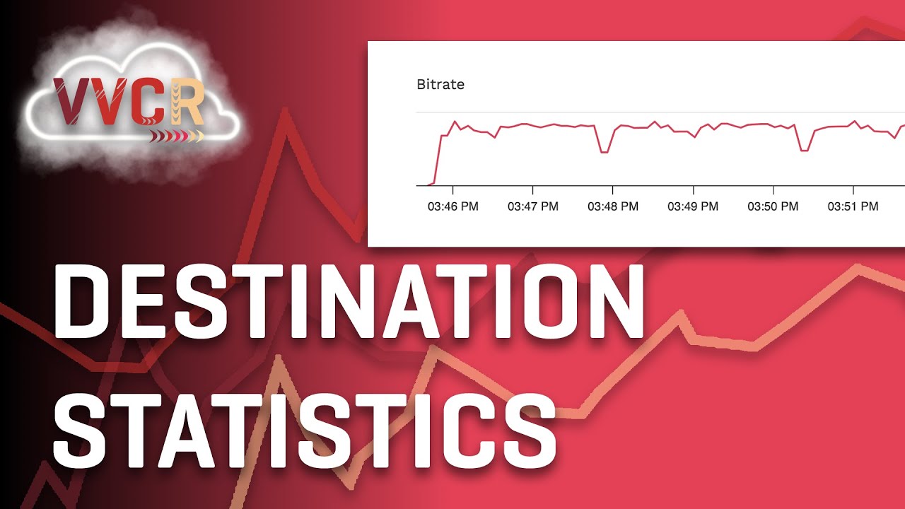 Monitor Destination's Stream Quality in Real-Time with VVCR