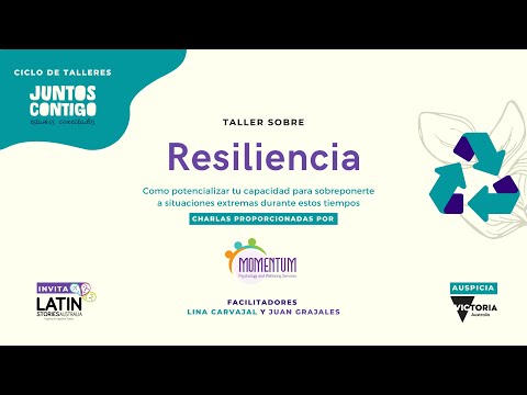Taller 6 Resiliencia