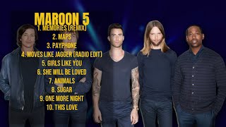 Closure-Maroon 5-The ultimate music experience of 2024-Important