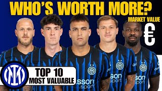Inter Milan Potential Market Value Full Squad | Top 10 Money Value Players