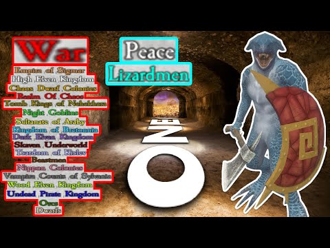 Lizardman VS All (Mount & Blade Warsword Conquest) - Tier 1 Dungeon