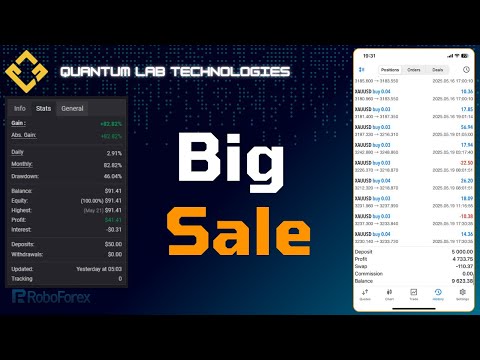 Video Pure AI MT4