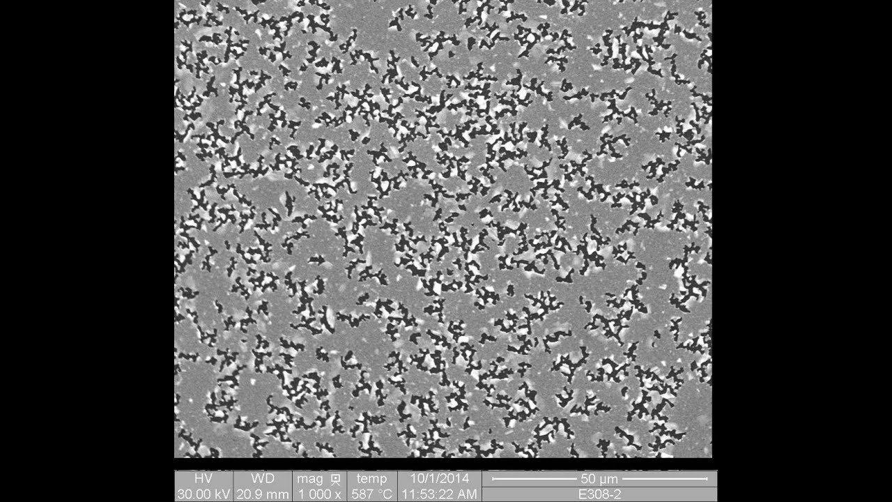 Solid-state dewetting of silver thin films