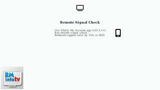 How To Fix Xfinity Box Error RDK-03036 – Tighten Coax, Power-Cycle & Refresh