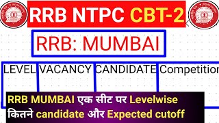 Rrb MUMBAI cbt-2 expected cutoff 2022|RRB NTPC CBT-2 expected cutoff|L-5exam date|NTPCadmit card