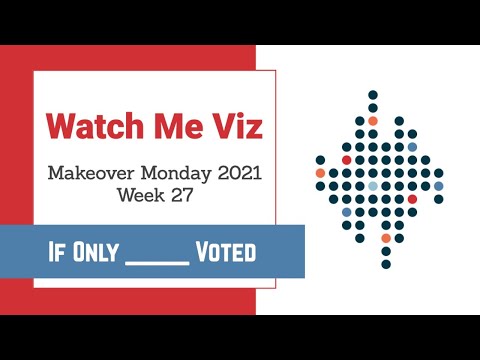 Watch Me Viz - #MakeoverMonday 2021 Week 27 - If Only _____ Voted