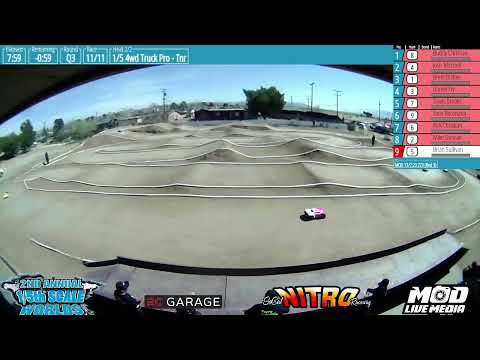 2021  1/5 Scale Worlds Qual 3 - Socal Nitro Raceway
