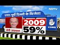 Lok Sabha Elections 2024: उत्तर-पूर्वी दिल्ली : हैट्रिक लगाएंगे Manoj Tiwari ? | NDTV Data Centre - Video