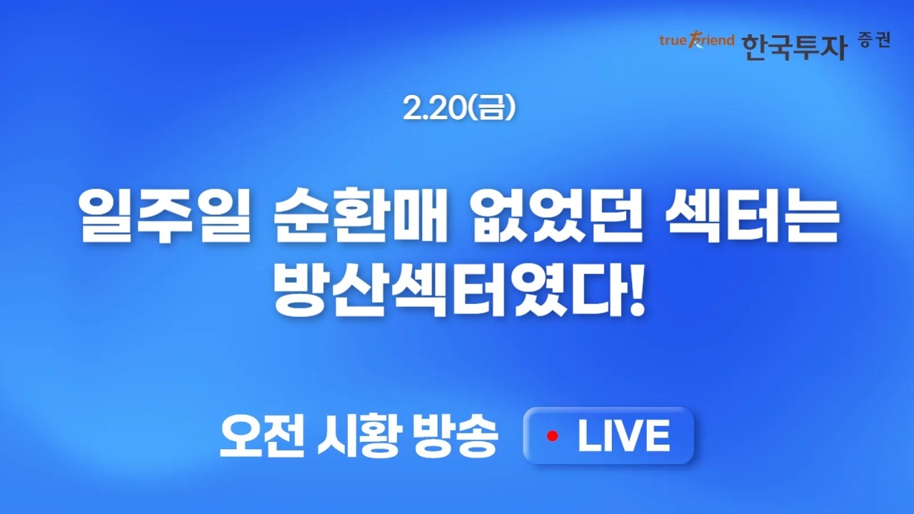 [0220 모닝한투] 이란발 위험회피 심리에 미국 3대 주요지수 하락! 국내증시 코스닥 강세 이어질까?
