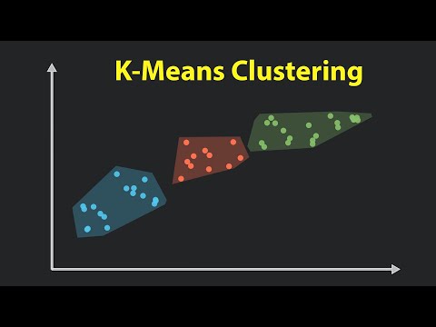 Wie K-Means-Clustering WIRKLICH funktioniert (visuelle Erklärung)
