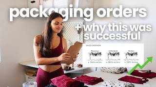 I finally cracked the code to a successful launch | STUDIO VLOG 133