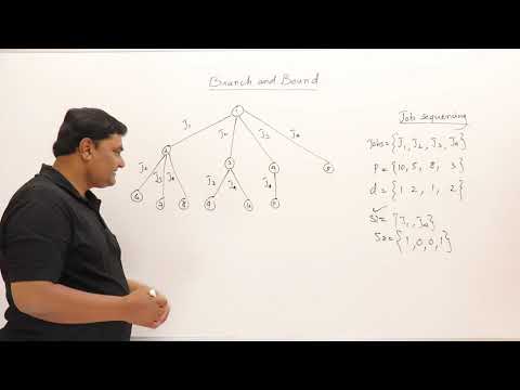 7 Branch and Bound Introduction