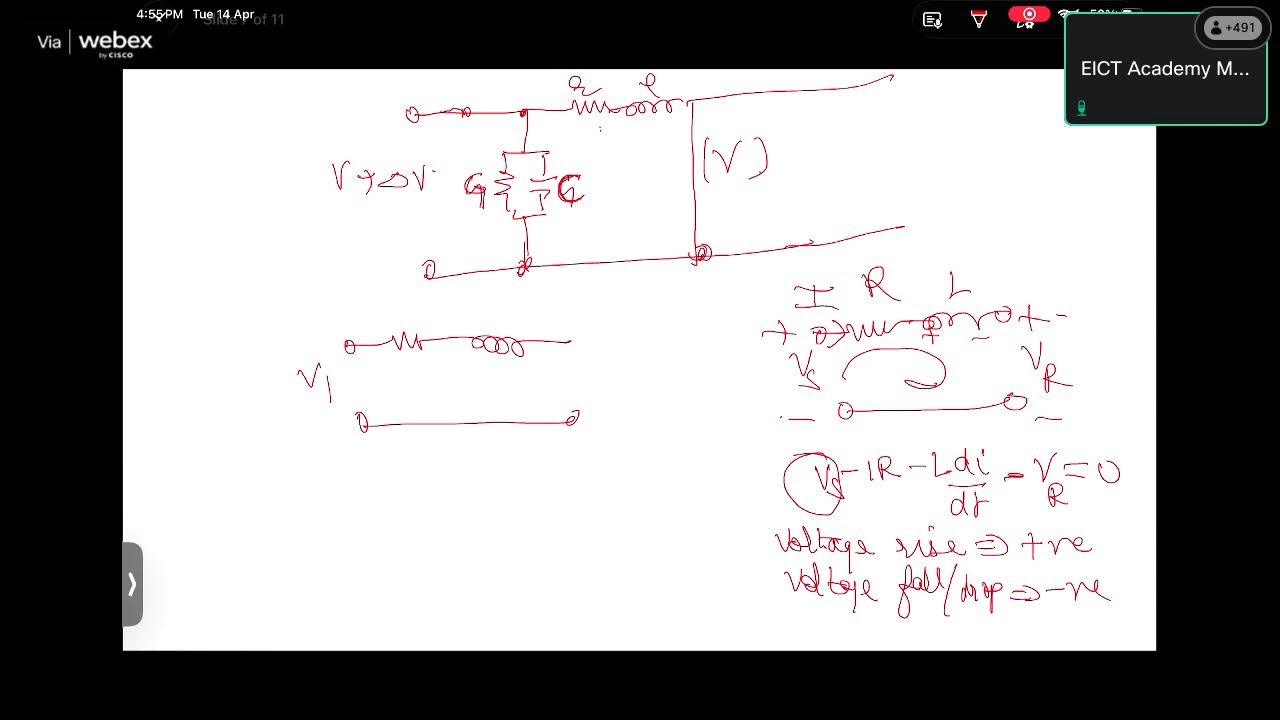 Day 4 QT-09: Transmission Line Basics - Telegrapher Equations, Wave Impedance, Impedance Matching