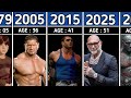 The Evolution Of Batista From 1979 To 2026