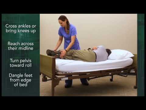 Safe Resident Handling