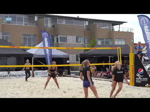 Middelfart Grand Slam Beachvolley 2021