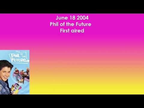 History of Disney Channel 1983 2024 (Deleted Scenes With Fantasy Zone)