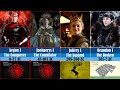 House Of The Dragon All The Rulers Of The Iron Throne In Chronological Order From The Targaryens