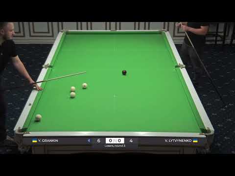 Y. Grankin VS V. Lytvynenko