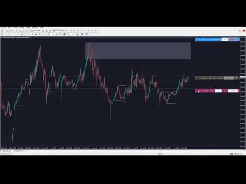Video QuickTrade Assistant