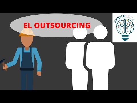 , title : 'EL OUTSOURCING | GENERALIDADES'