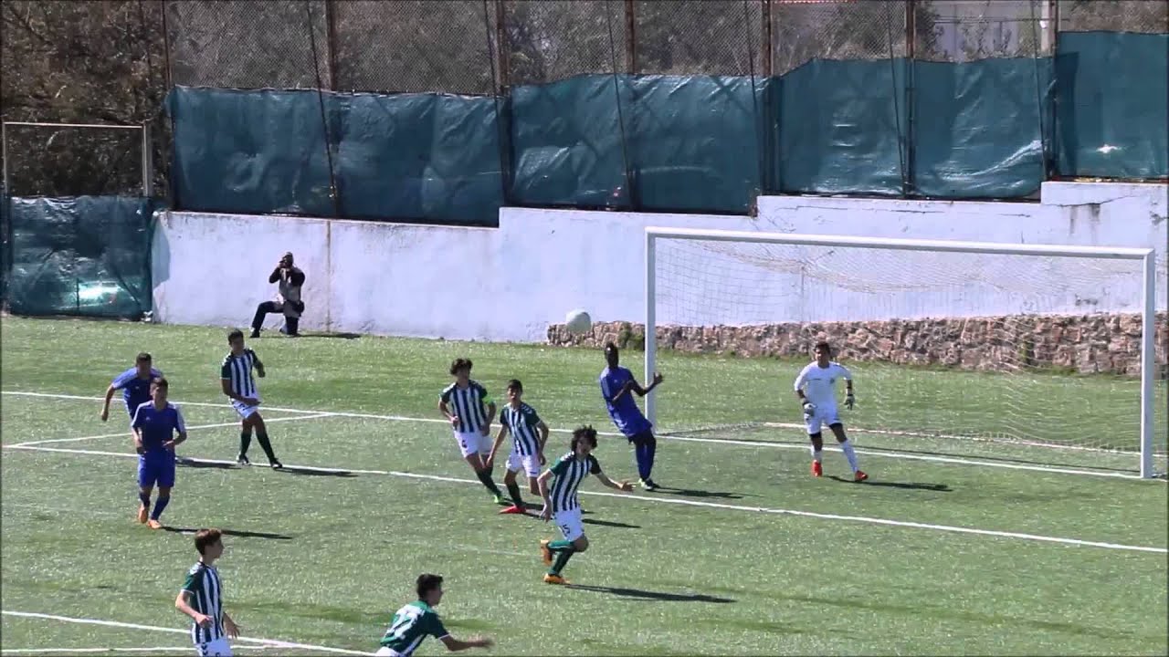 Resumo do jogo