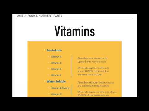BIOL 200 - 7 - Vitamins