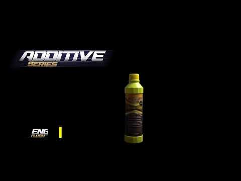ENGINE OIL ADDITIVES INTRODUCTION