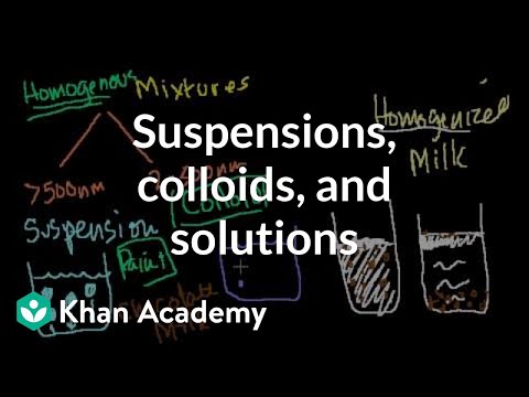 Mixture problems khan academy