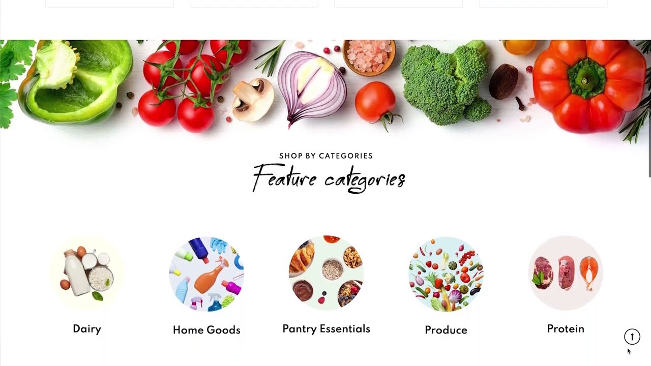 Amplitude Plus: Analytics