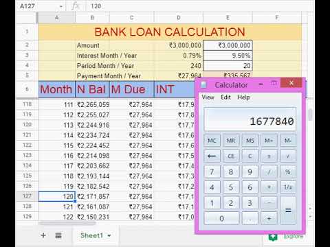 Interest Personal Loan Bank Rakyat Suggested Addresses For Scholarship Details Scholarshipy