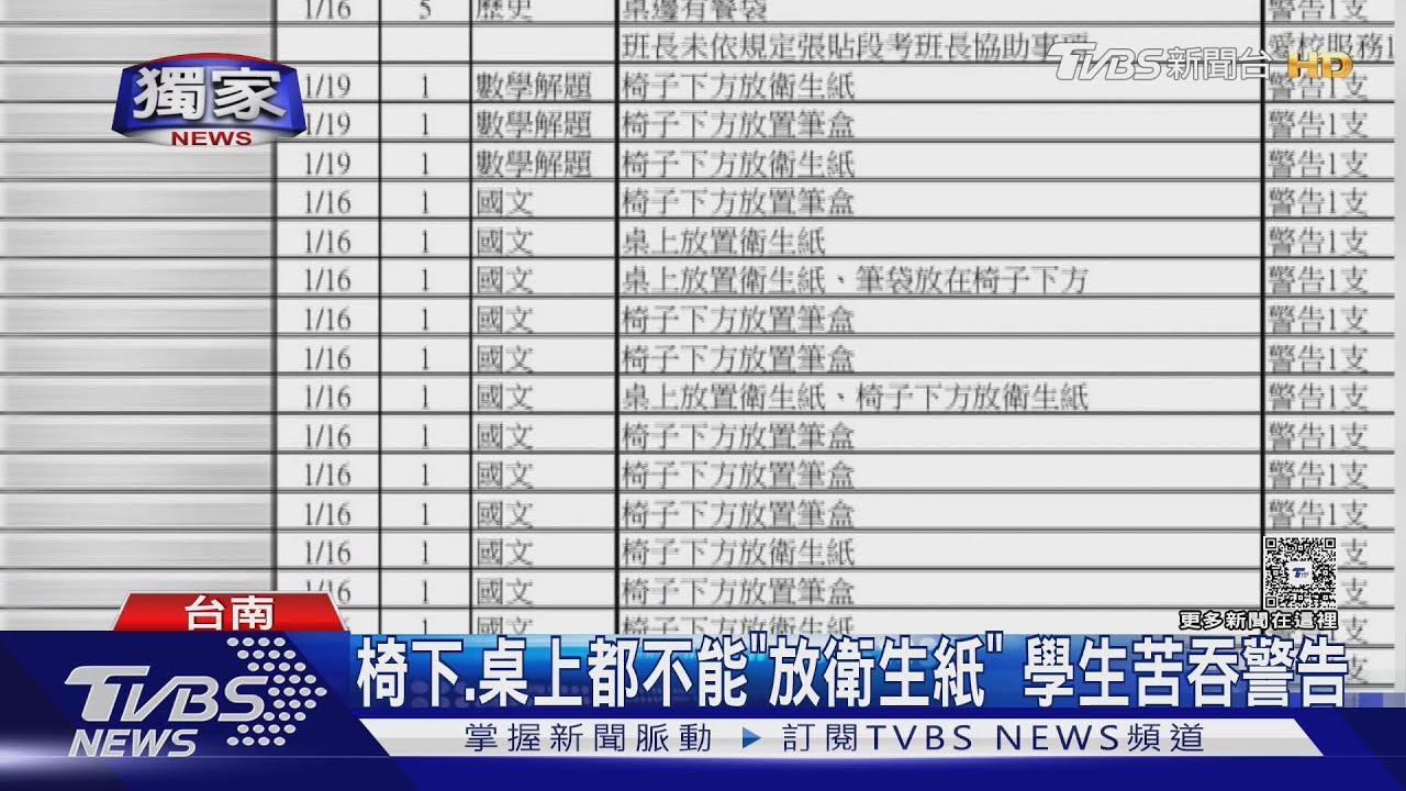 台南高中期末考「衛生紙放椅下」記警告 4頁違規名單惹議