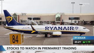 Ryanair Gains on Narrower Net Loss; Regeneron Melanoma Trial Failure | Stock Movers