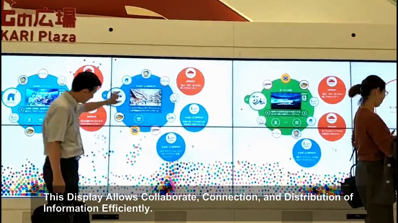 INTERACTIVE VIDEO WALL SCREEN