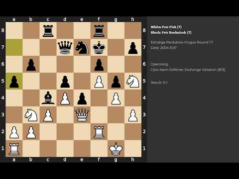 Petr Pisk - Petr Buchnicek | Caro-Kann Defense: Exchange Variation | 2004