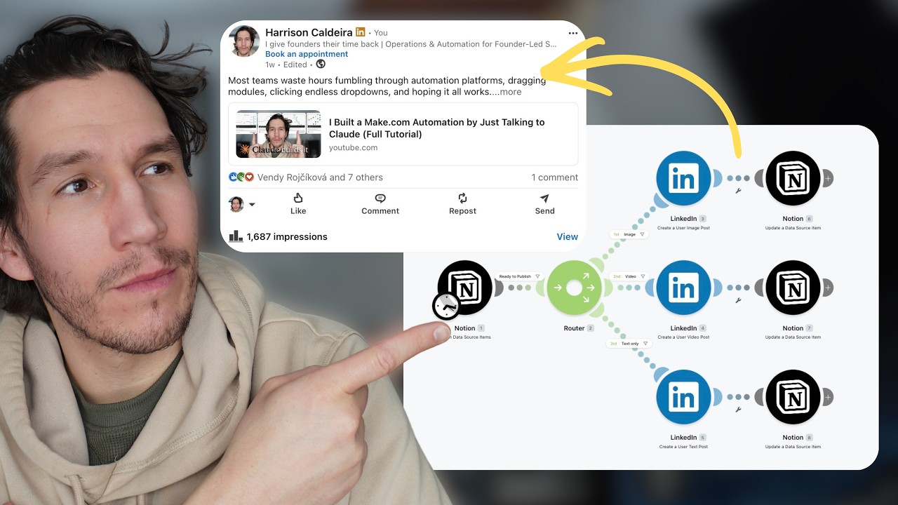 Auto-Post to LinkedIn from Notion (Make.com Automation)