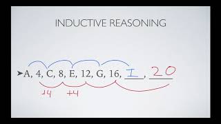 Geometry - Inductive and Deductive Reasoning