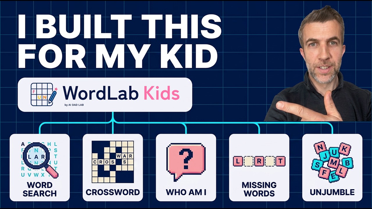 Wordlab tutorial