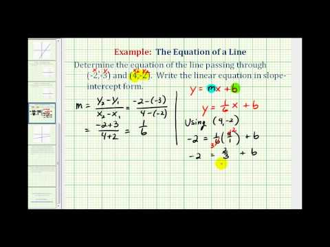 Ex 2:  Find the Equation of a Line in Slope Intercept Form Given Two Points
