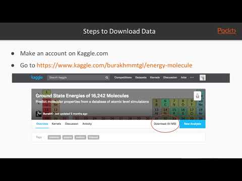 Learning Neural Networks with Tensorflow – Ground State Energies of 16 242 Molecules | packtpub com