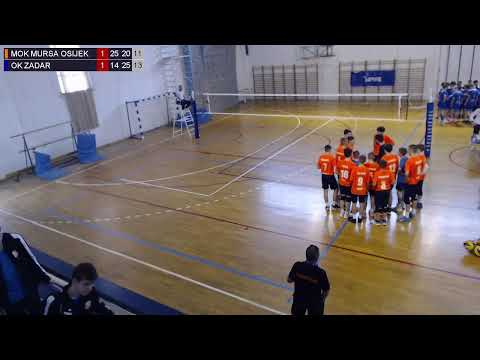 29.4.2023., PH MLAĐI KADETI, ČETVRTFINALE, MOK MURSA OSIJEK – OK ZADAR