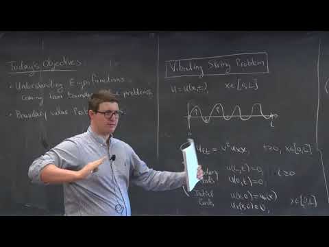 MATH272 - 02/05/2018: Vibrating String Problem (Separation of Variables)