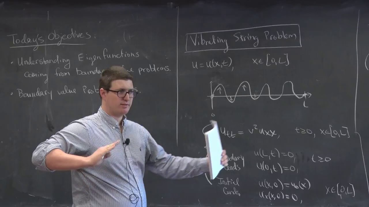 MATH272 - 02/05/2018: Vibrating String Problem (Separation of Variables)